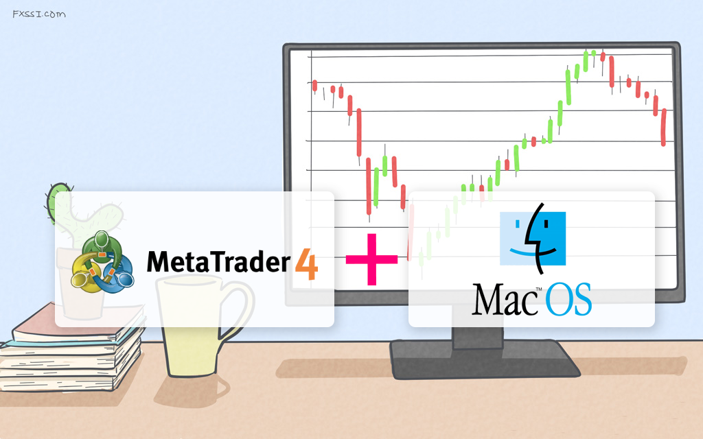 Cara Menginstal Indikator di MT4/MT5 di macOS